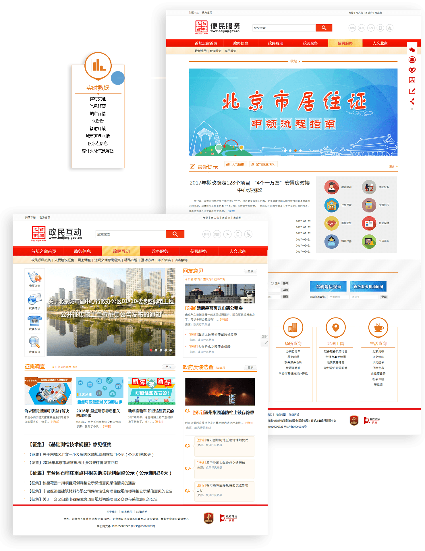 公共服务的大数据集成平台 公共服务的大数据集成平台